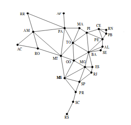 Mapa-de-adjacencia-dos-estados-do-brasil-grafos – Lugar Nenhum